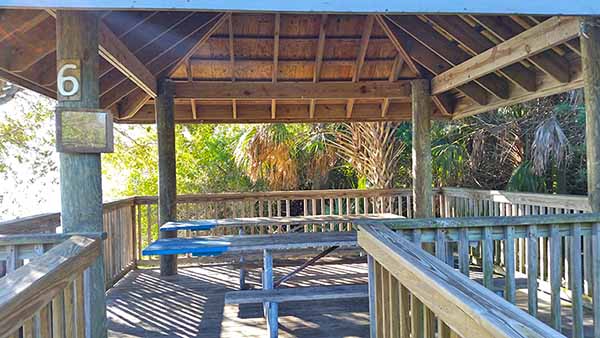 Picnic Tables in pavilion