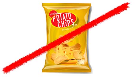 Line striking through bag of potato chips